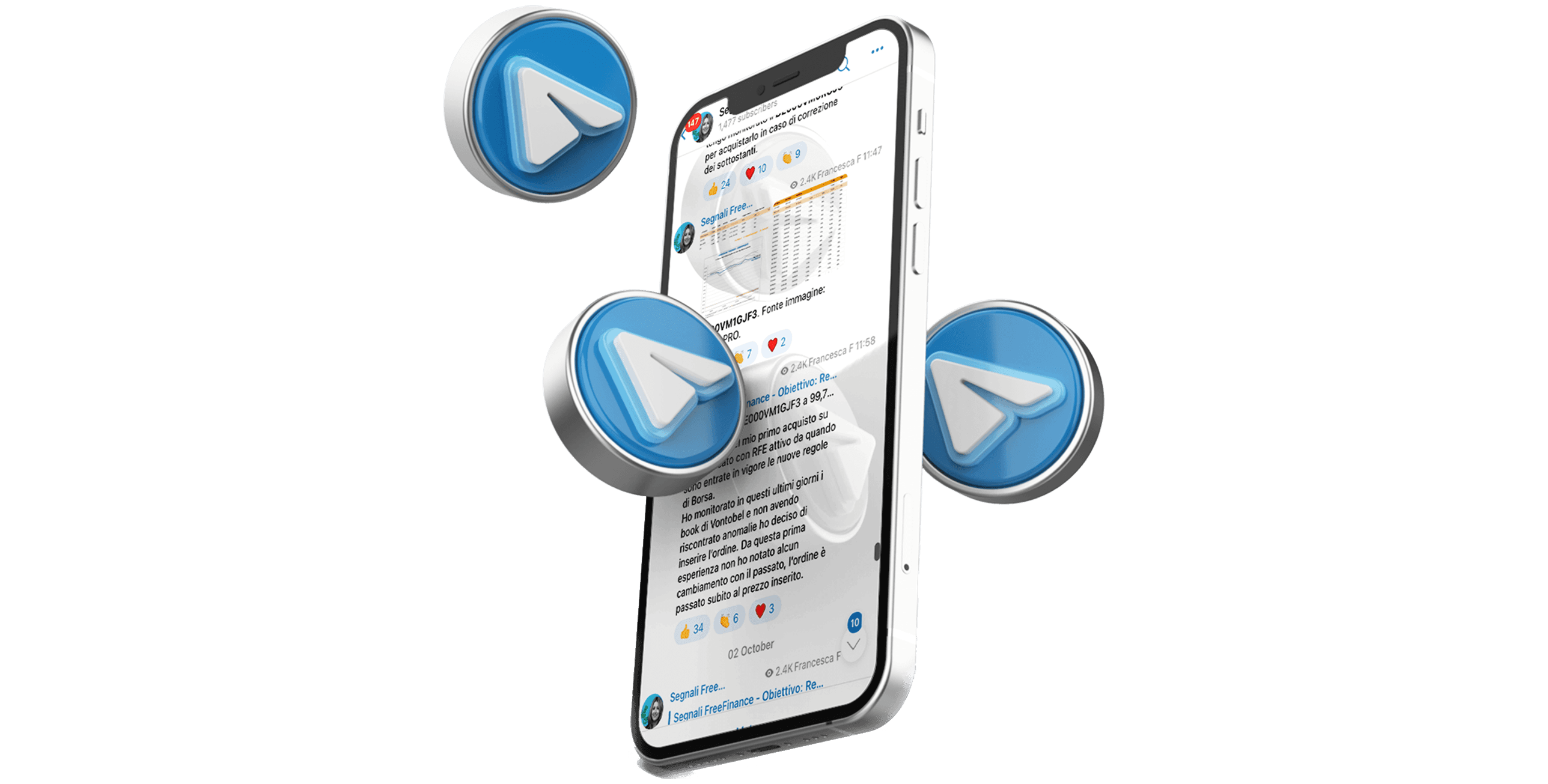Portafoglio Francesca Fossatelli Telegram
